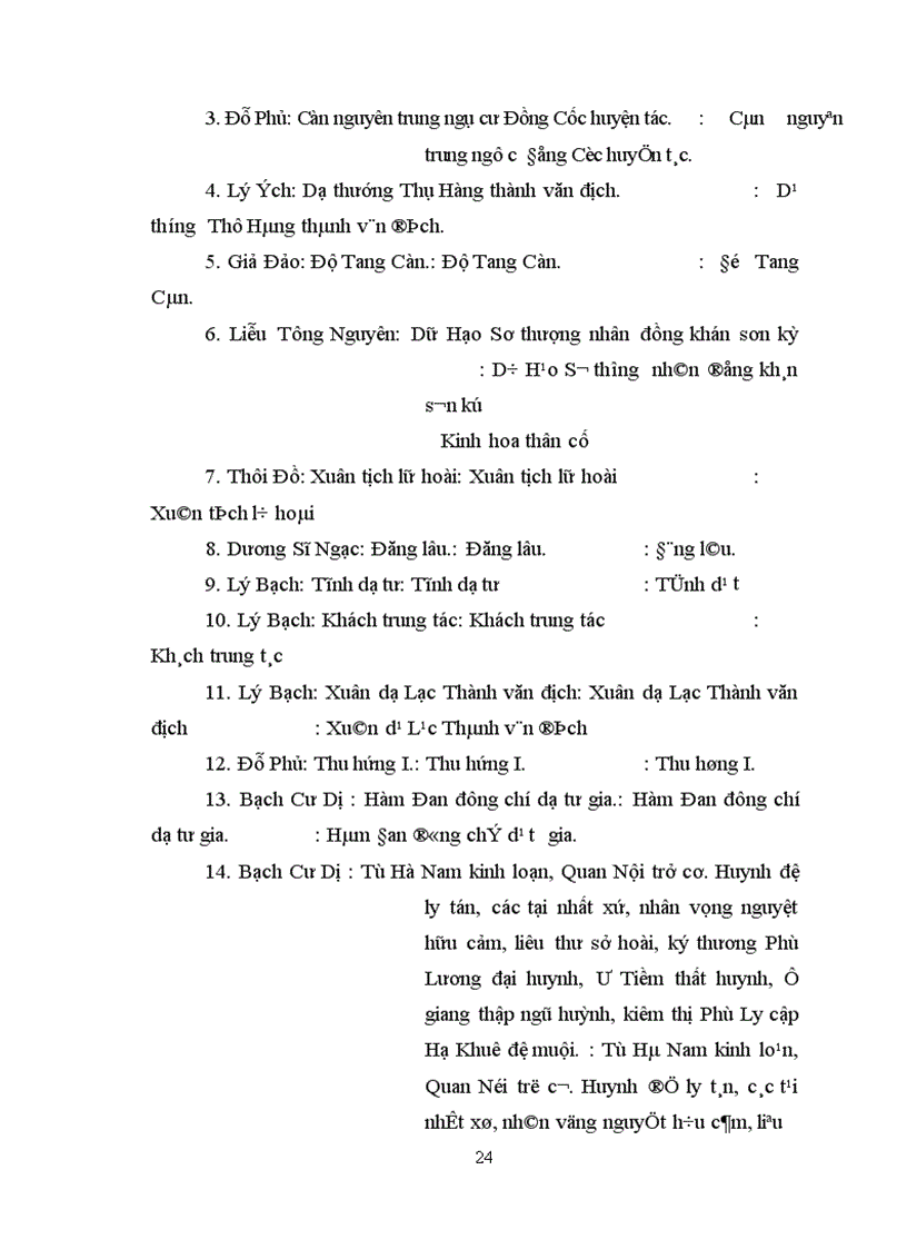 image for page Nghiên cứu giảng dạy văn học Trung Quốc từ mã văn hoá