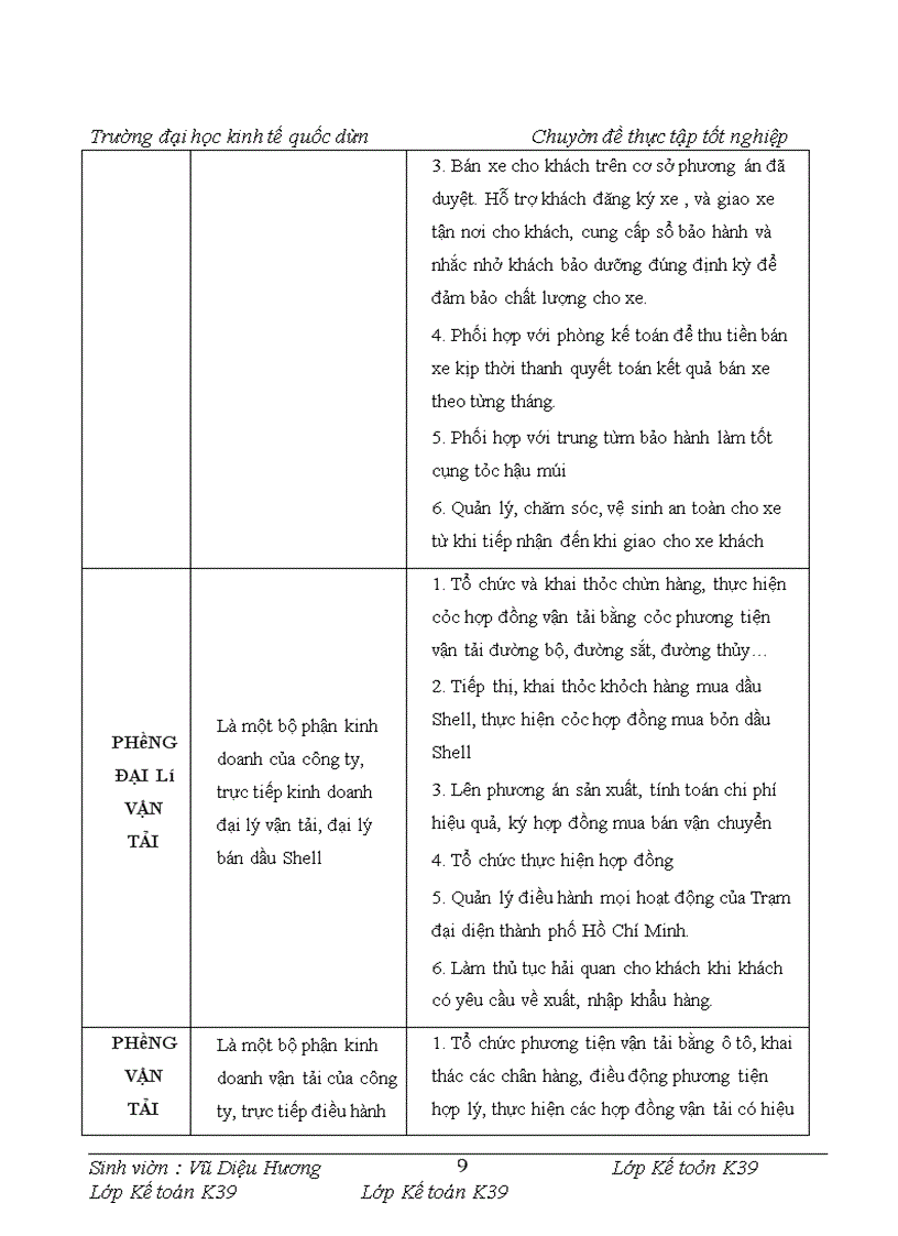 image for page Thực trạng Kế toán bán hàng và Xác định kết quả bán hàng tại Công ty Cổ phần Vận Tải và Dịch Vụ T&S