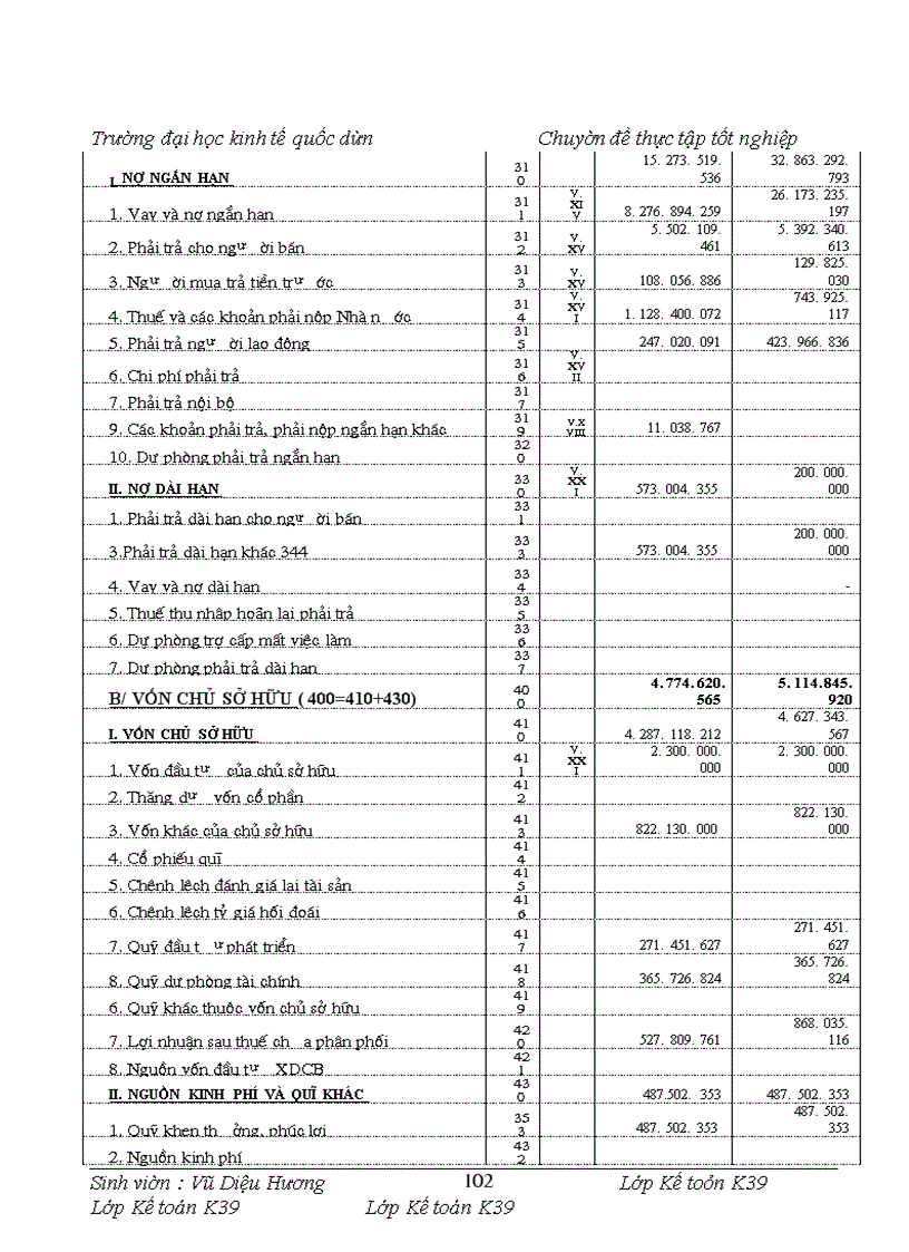 image for page Thực trạng Kế toán bán hàng và Xác định kết quả bán hàng tại Công ty Cổ phần Vận Tải và Dịch Vụ T&S