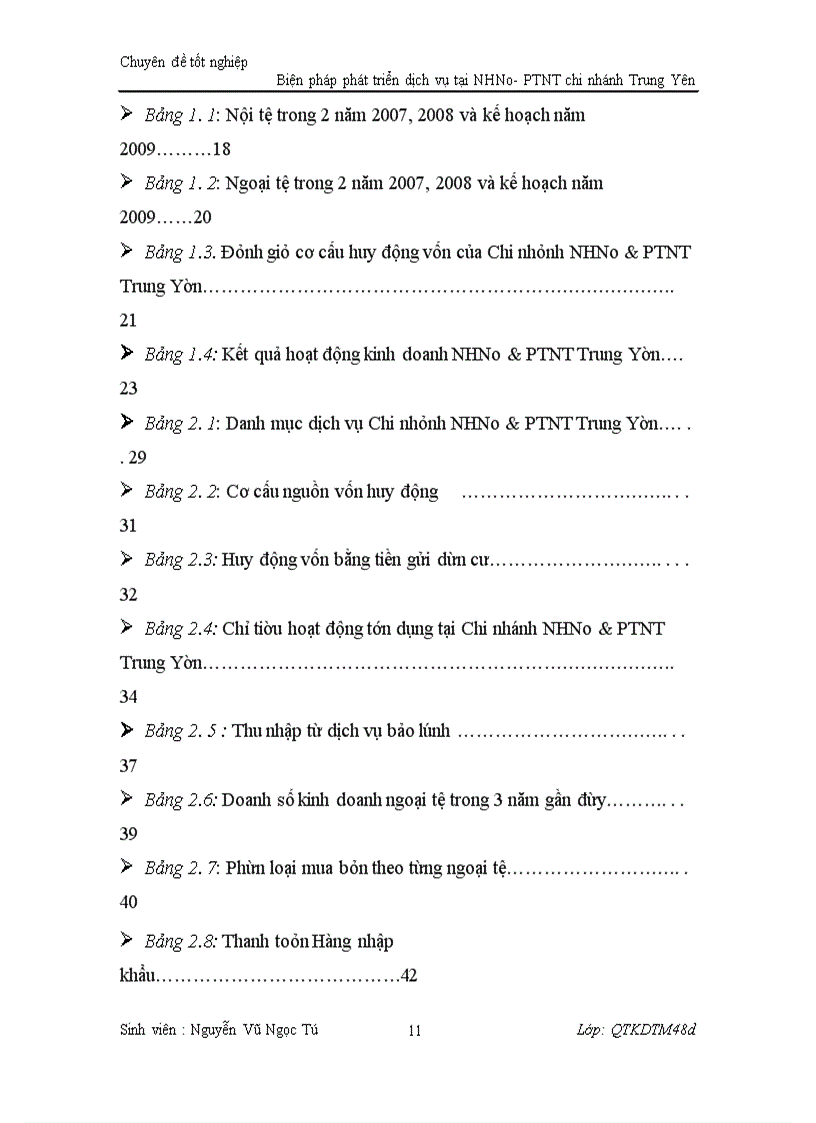 image for page Biện pháp phát triển dịch vụ tại Ngân hàng Nông nghiệp và phát triển Nông Thôn chi nhánh Trung Yên Hà Nội