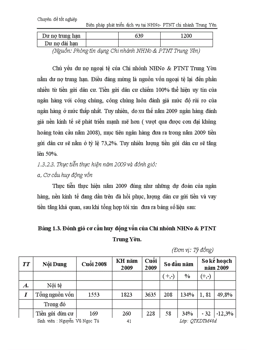 image for page Biện pháp phát triển dịch vụ tại Ngân hàng Nông nghiệp và phát triển Nông Thôn chi nhánh Trung Yên Hà Nội