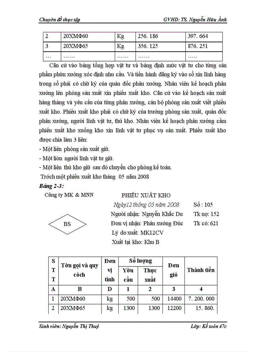 image for page Hoàn thiện công tác kế toán chi phí sản xuất và tính giá thành sản phẩm tại công ty tnhh một thành viên máy kéo và máy nông nghiệp