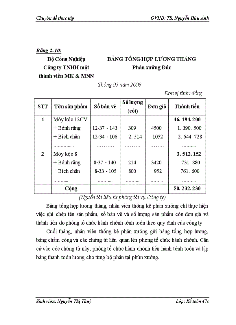 image for page Hoàn thiện công tác kế toán chi phí sản xuất và tính giá thành sản phẩm tại công ty tnhh một thành viên máy kéo và máy nông nghiệp