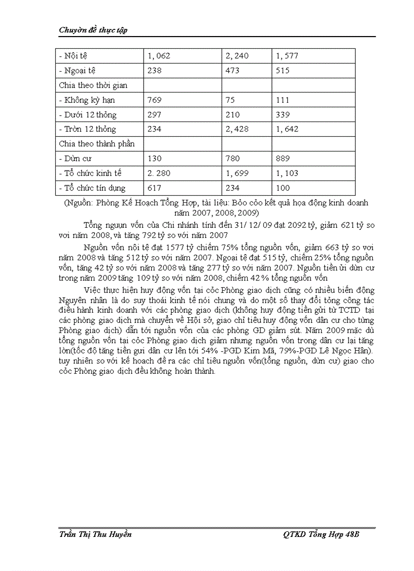 image for page Thực trạng hoạt động kinh doanh thẻ tại Ngân hàng Nông nghiệp và Phát triển Nông thôn Việt Nam Chi nhánh Đông Hà Nội