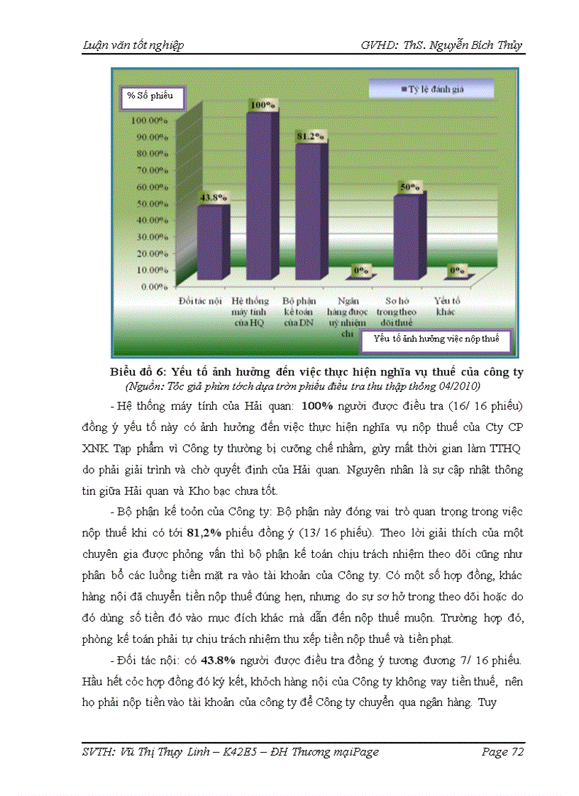 image for page Hoàn thiện quy trình thực hiện thủ tục hải quan nhập khẩu mặt hàng máy xúc – đào từ thị trường Nhật Bản của Công ty cổ phần xuất nhập khẩu Tạp phẩm – TOCONTAP
