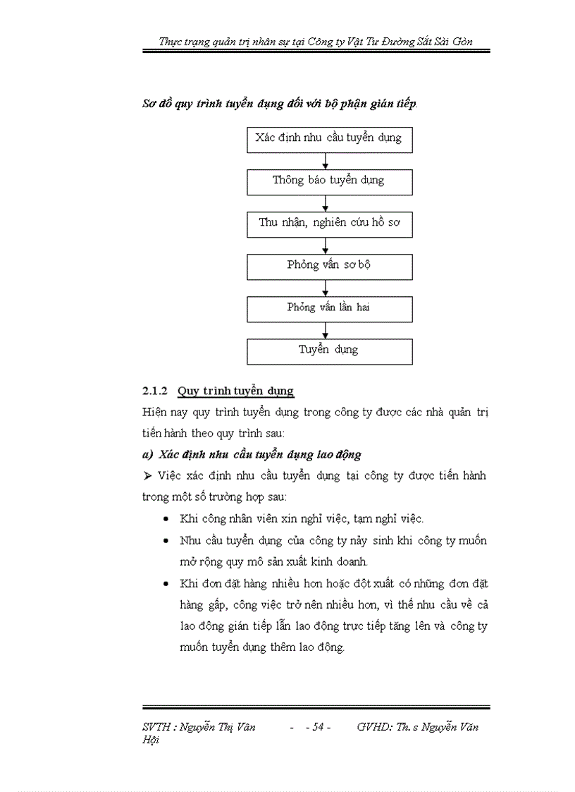 image for page Thực trạng về công tác quản trị nhân sự tại công ty Vật Tư Đường Sắt Sài Gòn
