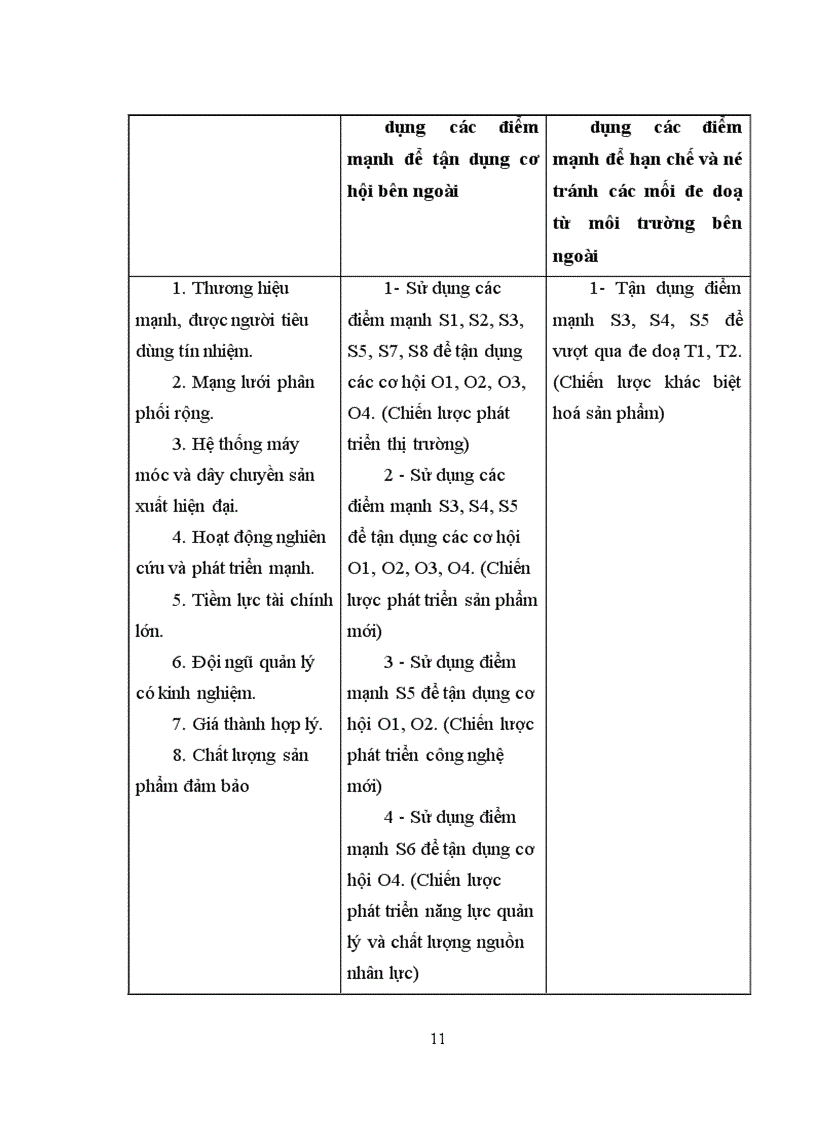 image for page Kế hoạch Makerting của Kinh Đô trong dịp Tết Tân Mão năm 2011
