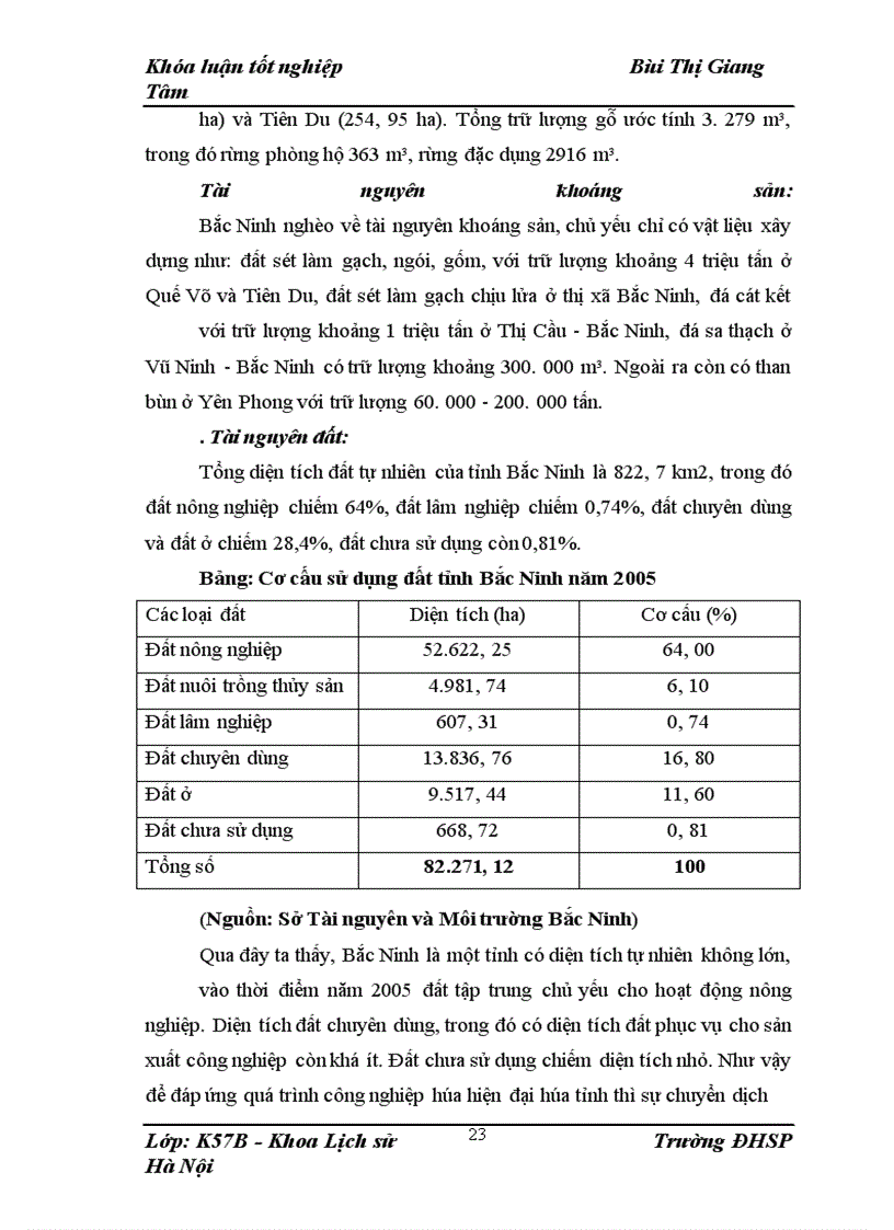 image for page Những tác động của sự đổi mới công nghiệp đối với nền kinh tế xã hội Bắc Ninh