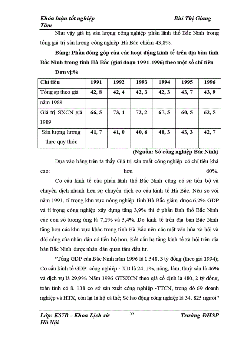 image for page Những tác động của sự đổi mới công nghiệp đối với nền kinh tế xã hội Bắc Ninh