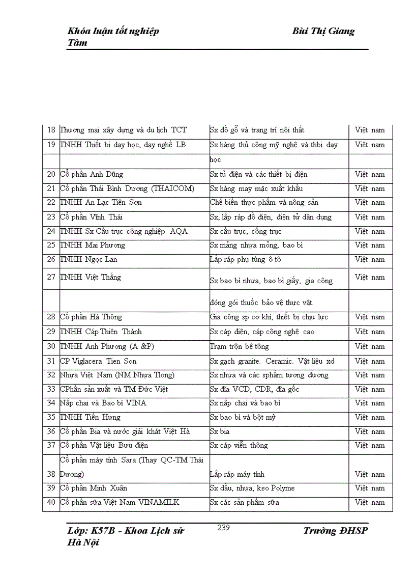 image for page Những tác động của sự đổi mới công nghiệp đối với nền kinh tế xã hội Bắc Ninh