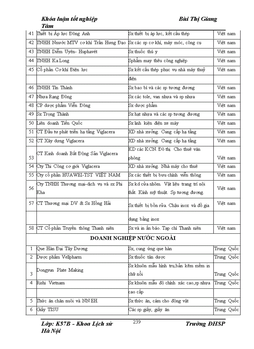 image for page Những tác động của sự đổi mới công nghiệp đối với nền kinh tế xã hội Bắc Ninh