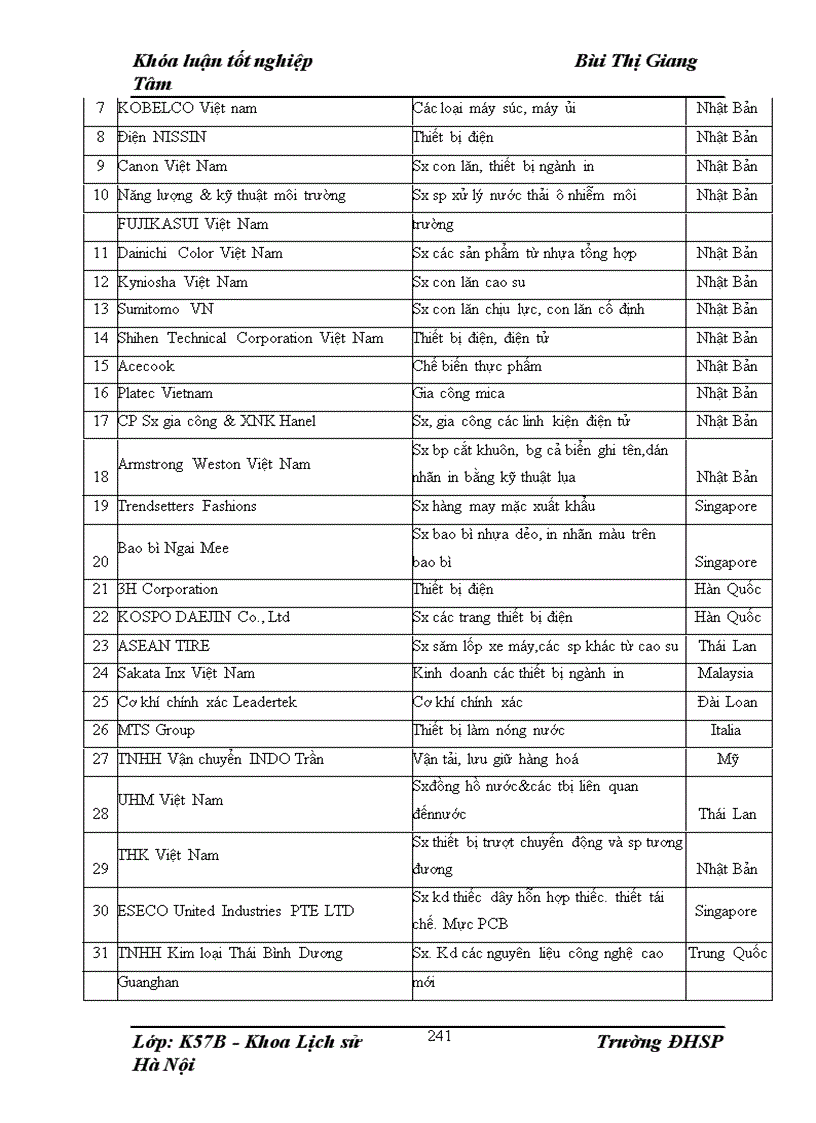 image for page Những tác động của sự đổi mới công nghiệp đối với nền kinh tế xã hội Bắc Ninh
