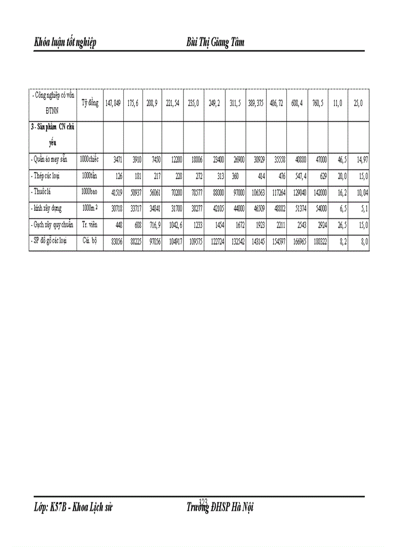 image for page Những tác động của sự đổi mới công nghiệp đối với nền kinh tế xã hội Bắc Ninh
