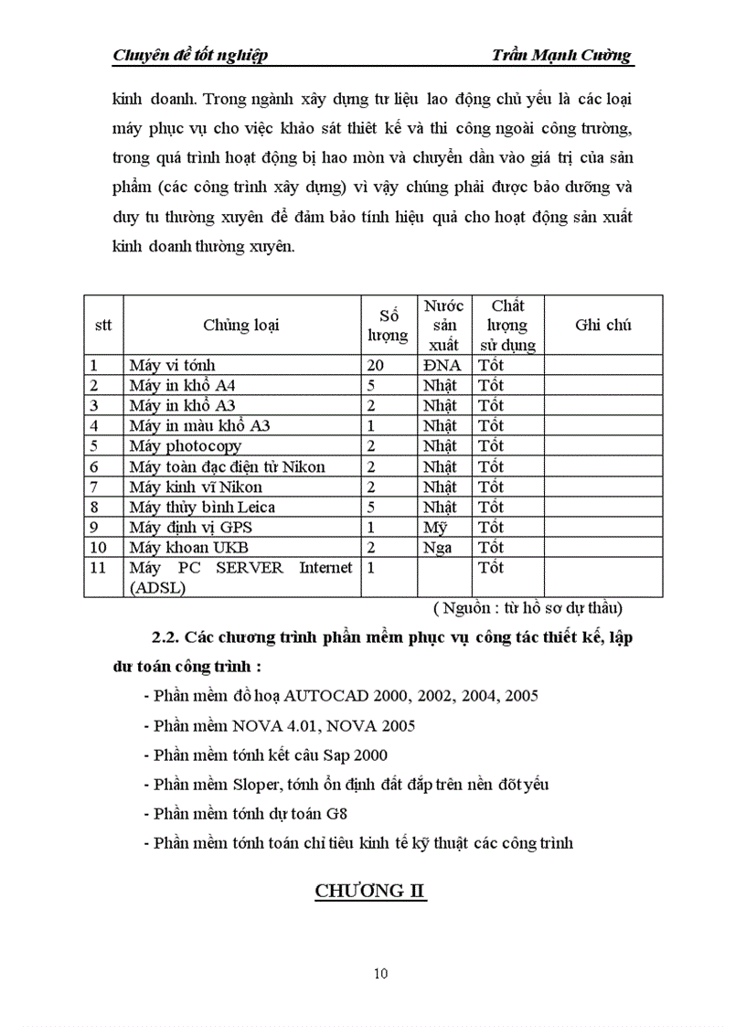 image for page Thực Trạng và Các Tiêu Chí Cạnh Tranh Trong Đấu Thầu Ở Công Ty TNHH Tư Vấn Đầu Tư và Xây Dựng Đại Dương