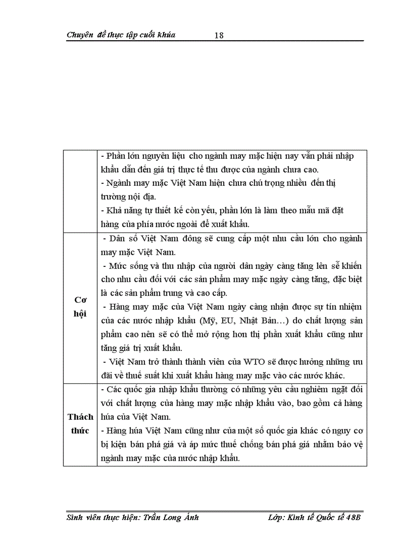 image for page Hoạt động xuất khẩu hàng dệt may Việt Nam sang thị trường EU
