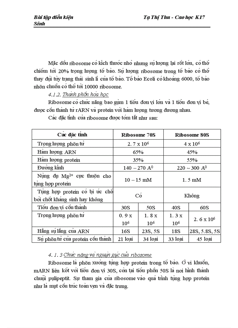 image for page Màng nội bào và quá trình tổng hợp các đại phân tử