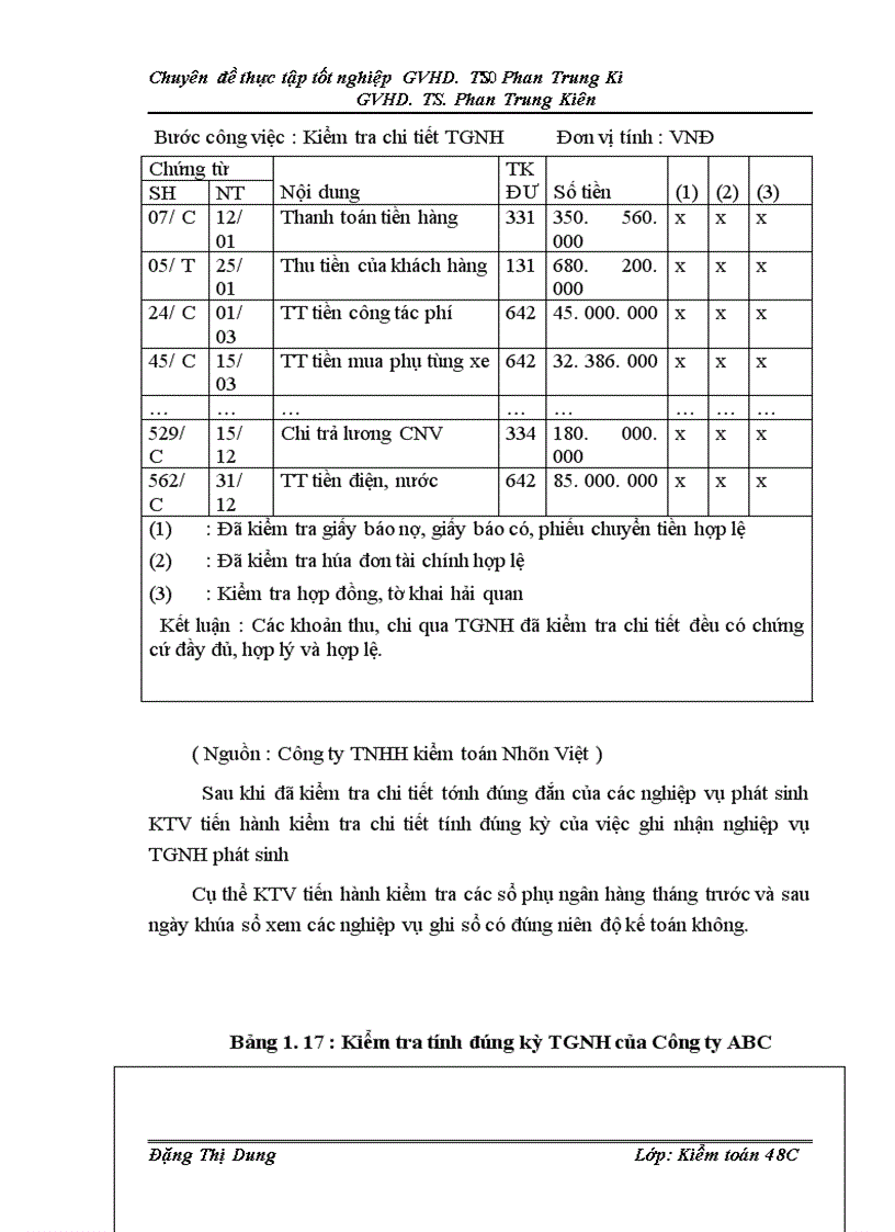 image for page Kiểm toán khoản mục tiền trong quy trình kiểm toán báo cáo tài chính do Công ty TNHH Kiểm toán Nhân Việt (VPA) thực hiện