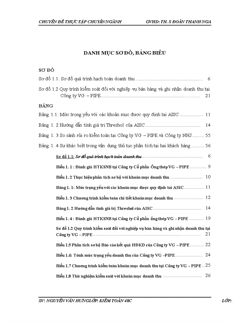 image for page Hoàn thiện quy trình kiểm toán khoản mục doanh thu trong kiểm toán Báo cáo tài chính do Công ty Trách nhiệm hữu hạn Kiểm toán và Dịch vụ Tin học Thành phố Hồ Chí Minh thực hiện