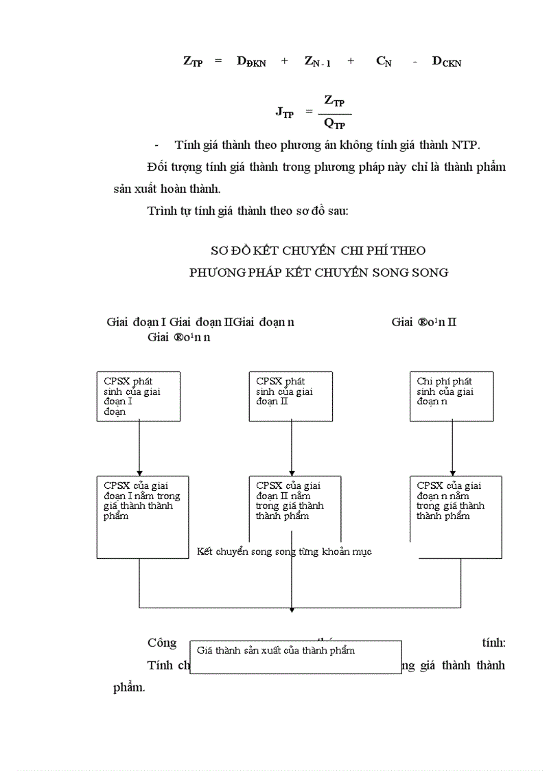image for page Các vấn đề chung về chi phí sản xuất và giá thành sản phẩm