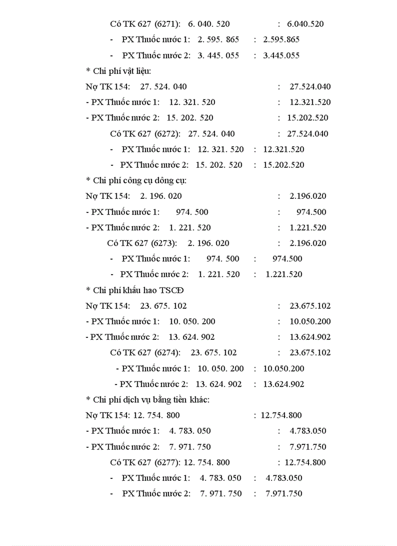 image for page Các vấn đề chung về chi phí sản xuất và giá thành sản phẩm