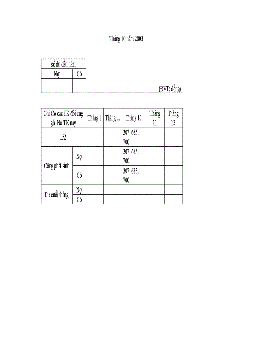 image for page Các vấn đề chung về chi phí sản xuất và giá thành sản phẩm