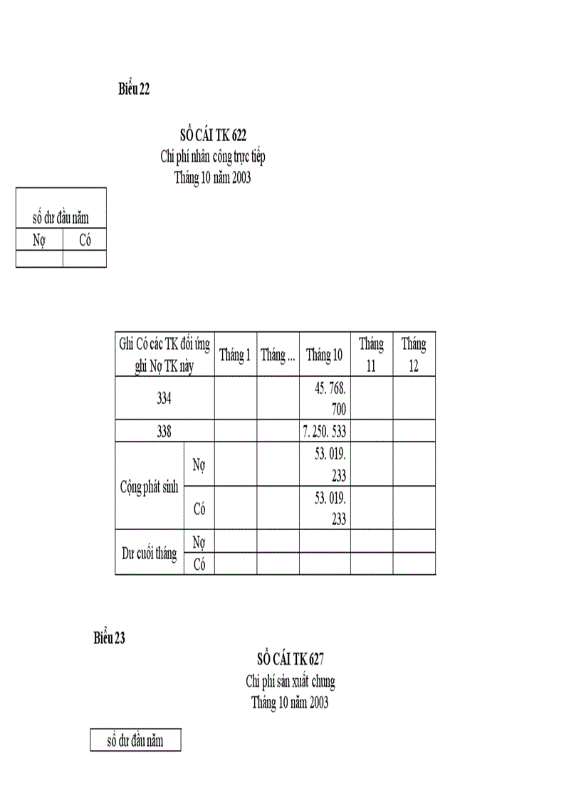image for page Các vấn đề chung về chi phí sản xuất và giá thành sản phẩm
