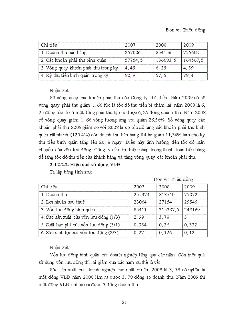 image for page Nâng cao hiệu quả sử dụng vốn của Công ty TNHH Tích hợp hệ thống CMC
