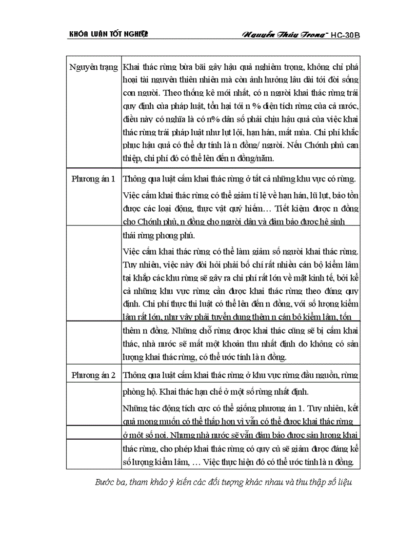 image for page Đánh giá dự báo tác động của Luật Doanh nghiệp thống nhất và Luật Đầu tư chung