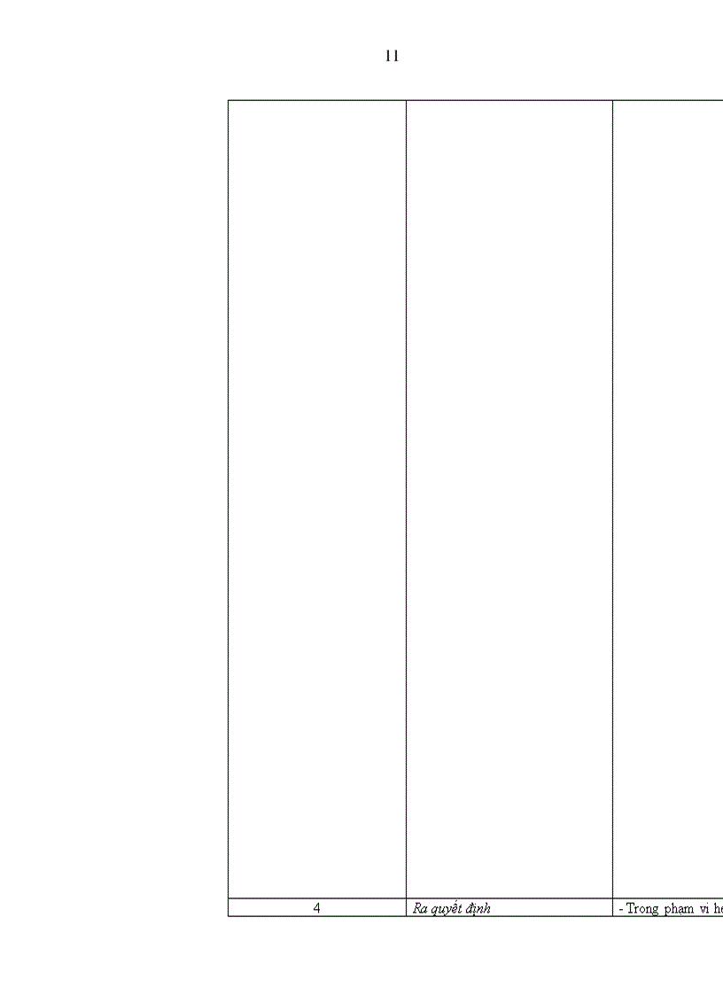 image for page Hoàn thiện việc sử dụng công cụ thuế trong quản lý Nhà nước đối với các doanh nghiệp công nghiệp ngoài quốc doanh ở Việt Nam