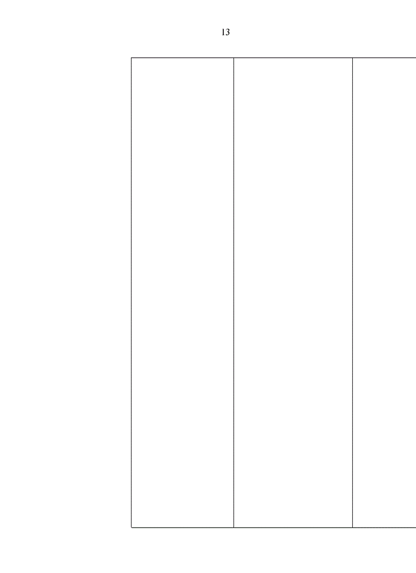 image for page Hoàn thiện việc sử dụng công cụ thuế trong quản lý Nhà nước đối với các doanh nghiệp công nghiệp ngoài quốc doanh ở Việt Nam