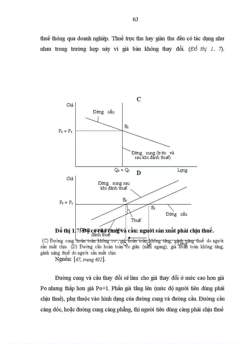 image for page Hoàn thiện việc sử dụng công cụ thuế trong quản lý Nhà nước đối với các doanh nghiệp công nghiệp ngoài quốc doanh ở Việt Nam