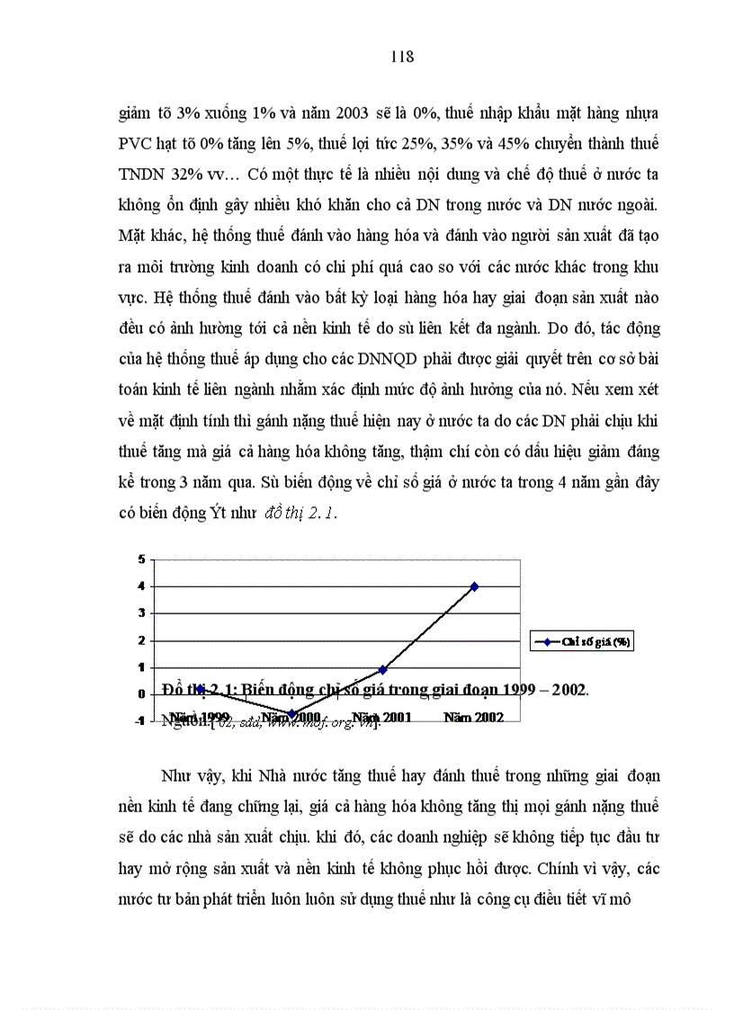 image for page Hoàn thiện việc sử dụng công cụ thuế trong quản lý Nhà nước đối với các doanh nghiệp công nghiệp ngoài quốc doanh ở Việt Nam