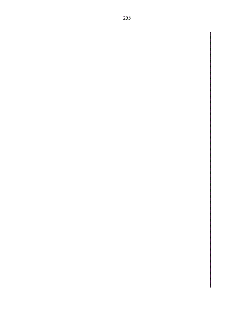 image for page Hoàn thiện việc sử dụng công cụ thuế trong quản lý Nhà nước đối với các doanh nghiệp công nghiệp ngoài quốc doanh ở Việt Nam