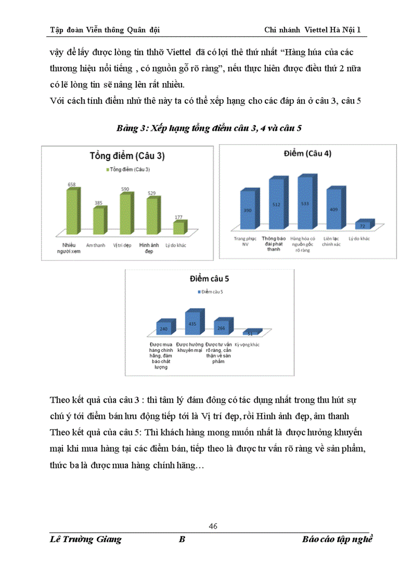 image for page Một số giải pháp nhằm năng cao hiệu quả bán hàng lưu động trên địa bàn trên địa bàn Sóc Sơn