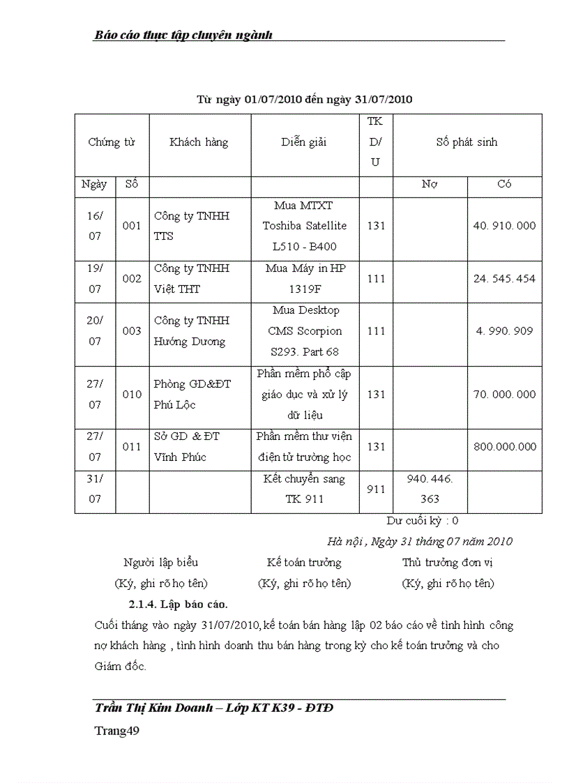 image for page Kế toán thành phẩm và xác định kết quả tiêu thụ tại Công ty cổ phần phần mềm Quảng Ích