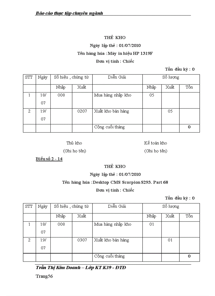 image for page Kế toán thành phẩm và xác định kết quả tiêu thụ tại Công ty cổ phần phần mềm Quảng Ích