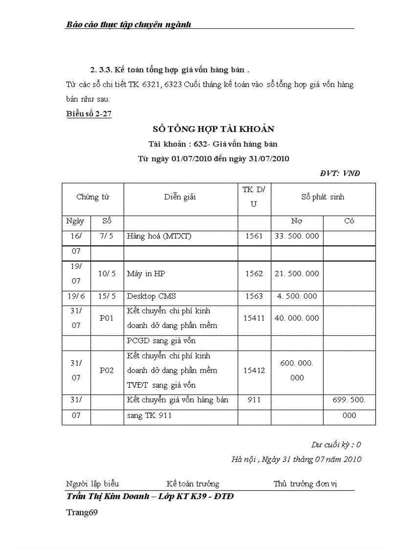 image for page Kế toán thành phẩm và xác định kết quả tiêu thụ tại Công ty cổ phần phần mềm Quảng Ích