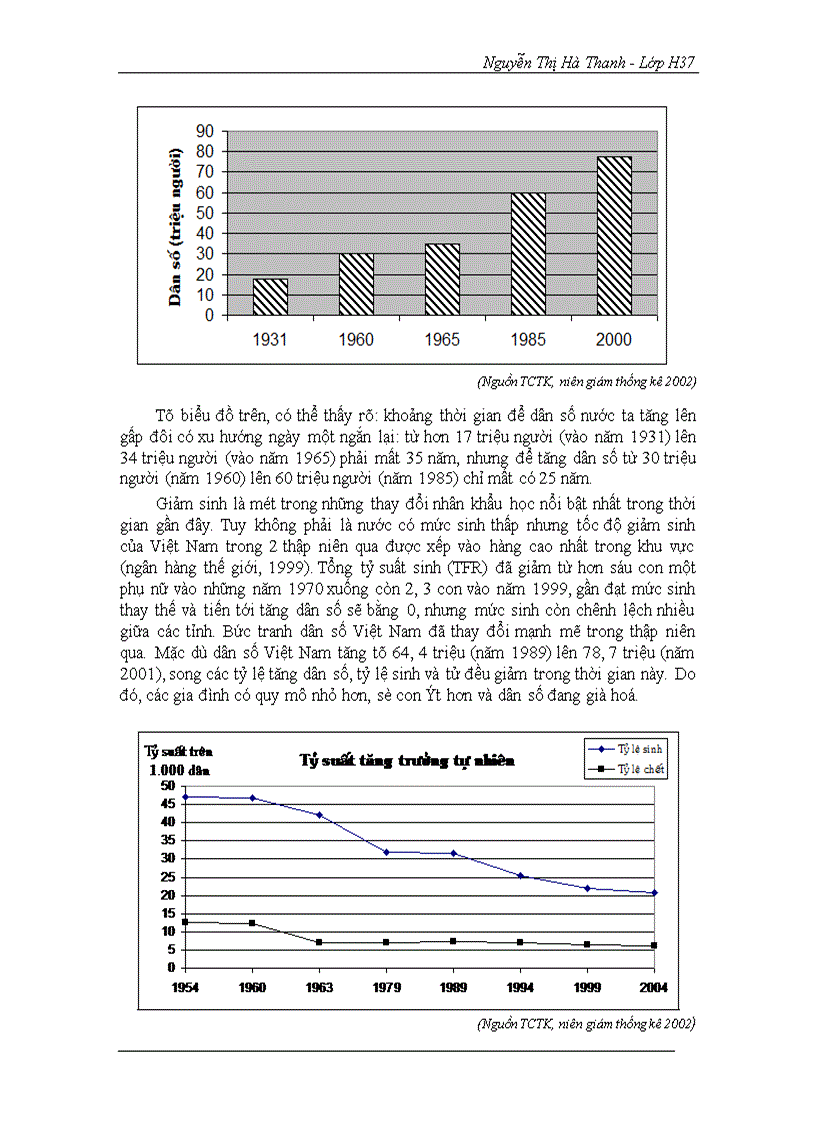 image for page Dân số với phát triển kinh tế
