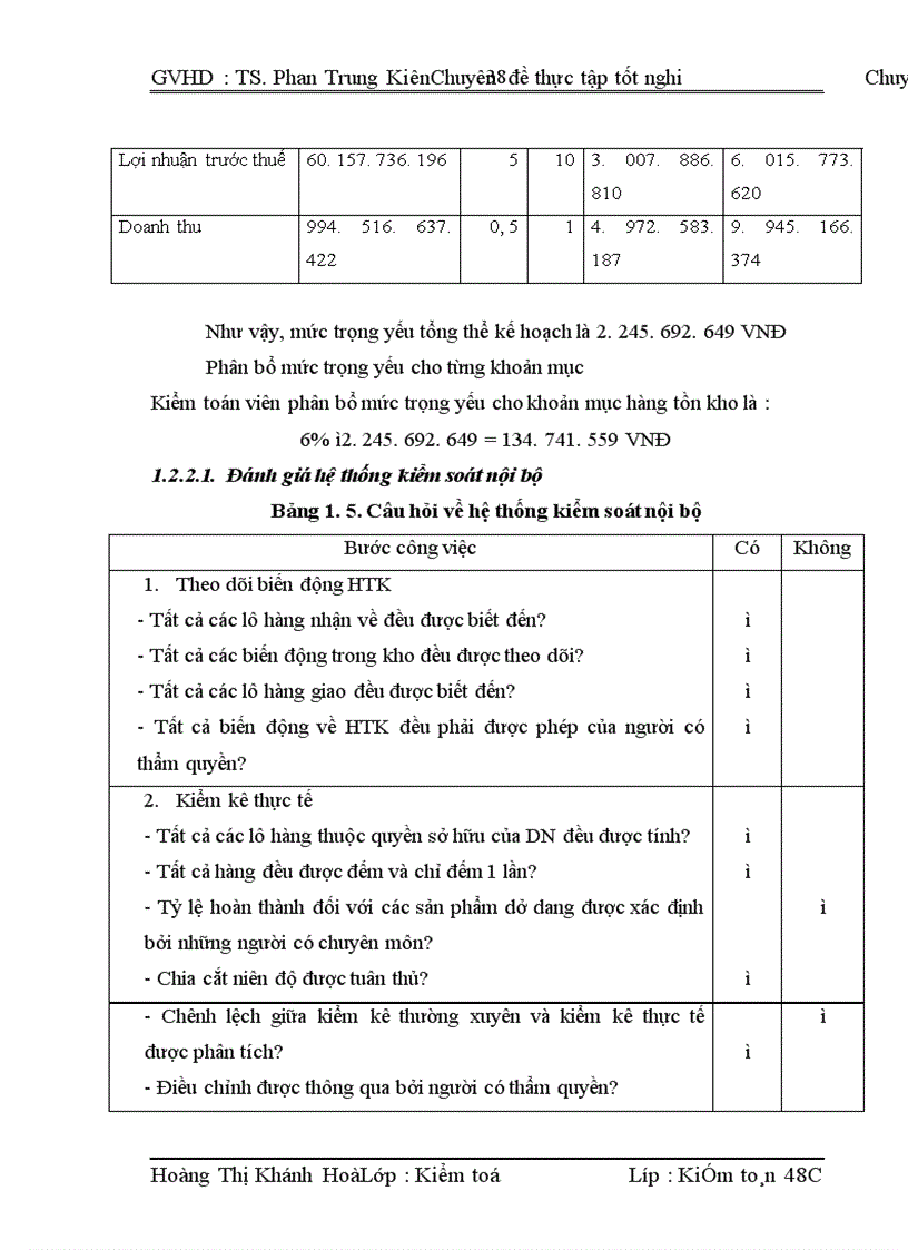 image for page Kiểm toán chu trình hàng tồn kho trong qui trình kiểm toán BCTC do công ty TNHH Kiểm toán APEC thực hiện.