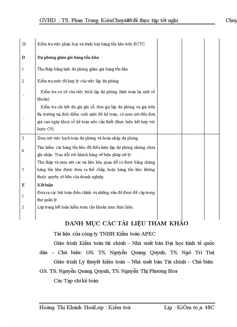 image for page Kiểm toán chu trình hàng tồn kho trong qui trình kiểm toán BCTC do công ty TNHH Kiểm toán APEC thực hiện.