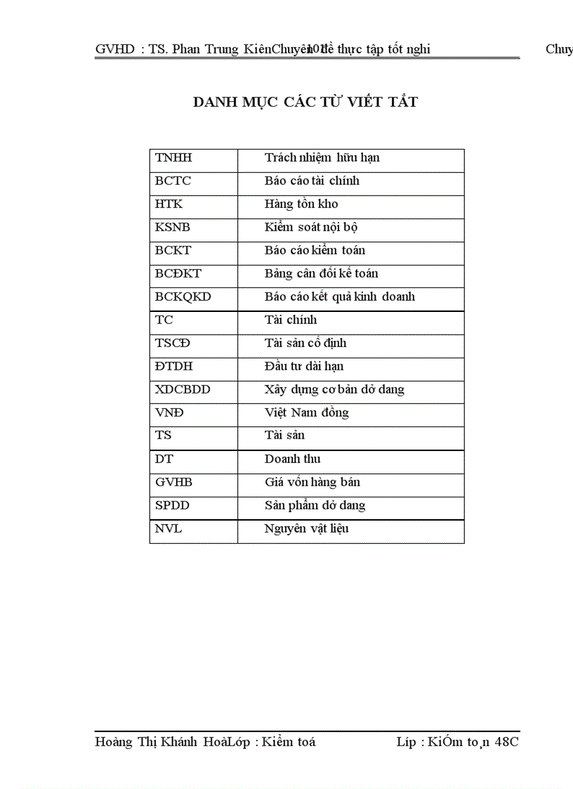 image for page Kiểm toán chu trình hàng tồn kho trong qui trình kiểm toán BCTC do công ty TNHH Kiểm toán APEC thực hiện.
