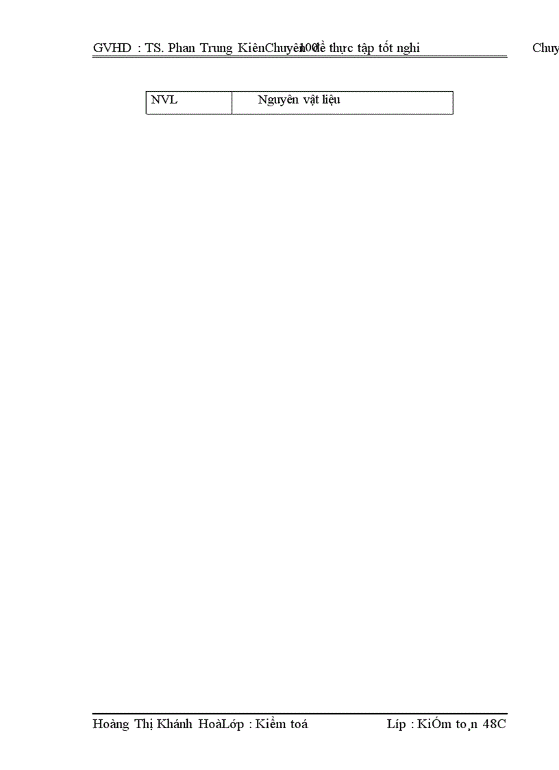 image for page Kiểm toán chu trình hàng tồn kho trong qui trình kiểm toán BCTC do công ty TNHH Kiểm toán APEC thực hiện.