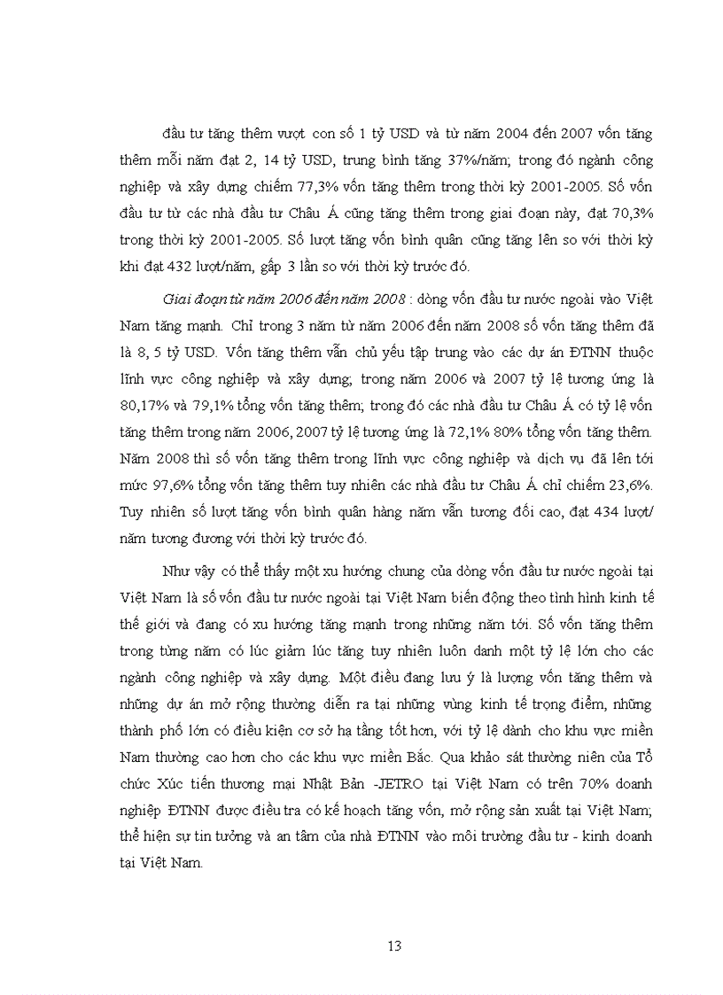 image for page Tác động tràn của fdi đến khu vực kinh tế