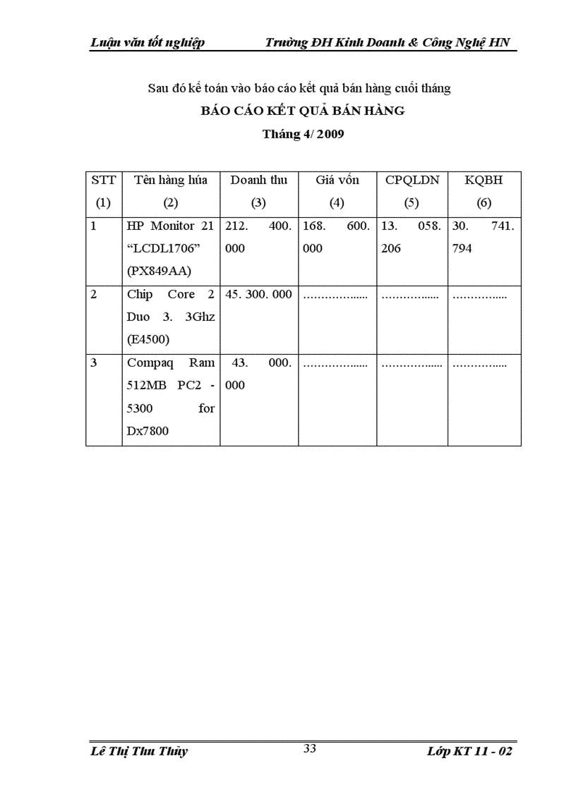 image for page Kế toán bán hàng và xác định kết quả bán hàng tại Công Ty Cổ Phần Tập Đoàn HIPT