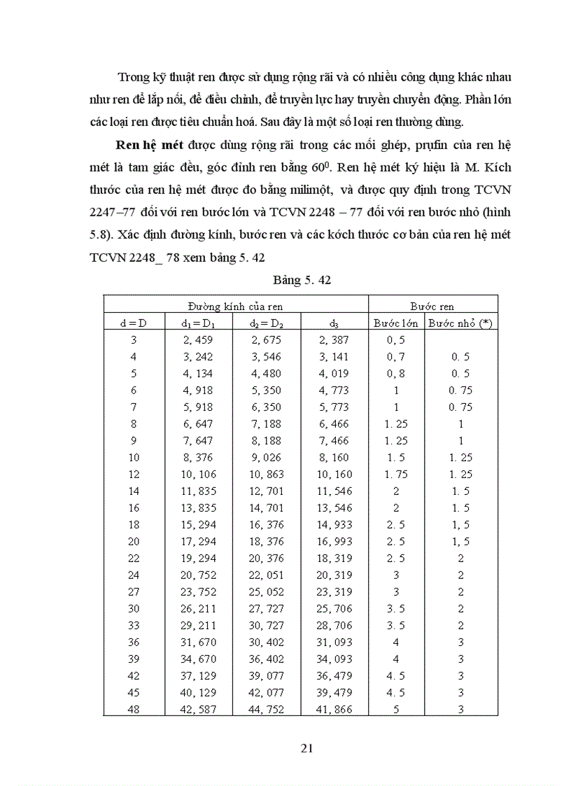 image for page Xây dựng tài liệu tự học vẽ kỹ thuật (Chương V, VI, VII) theo kiểu chương trình hoá