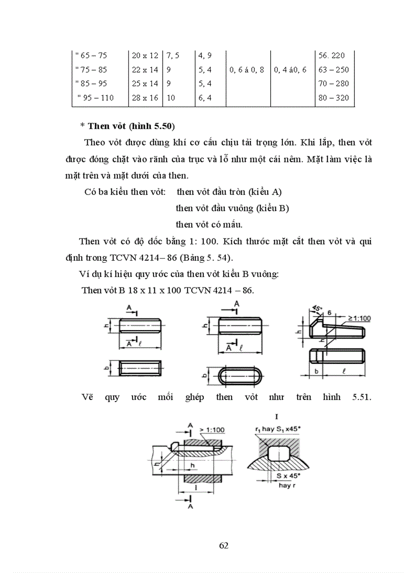 image for page Xây dựng tài liệu tự học vẽ kỹ thuật (Chương V, VI, VII) theo kiểu chương trình hoá