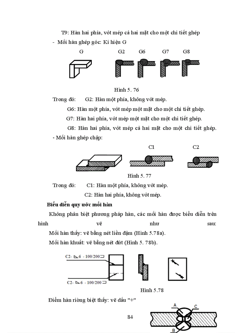 image for page Xây dựng tài liệu tự học vẽ kỹ thuật (Chương V, VI, VII) theo kiểu chương trình hoá
