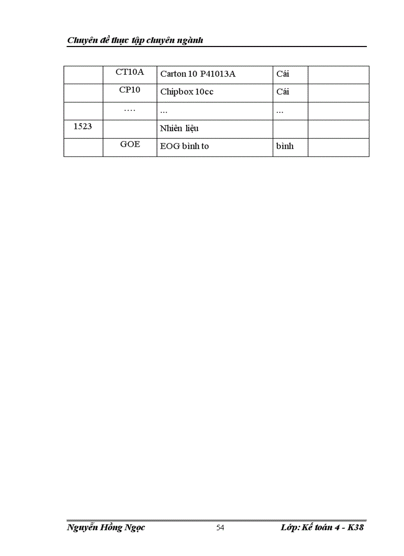 image for page Hoàn thiện kế toán nguyên vật liệu tại Công ty Cổ phần Nhựa Y tế MEDIPLAST