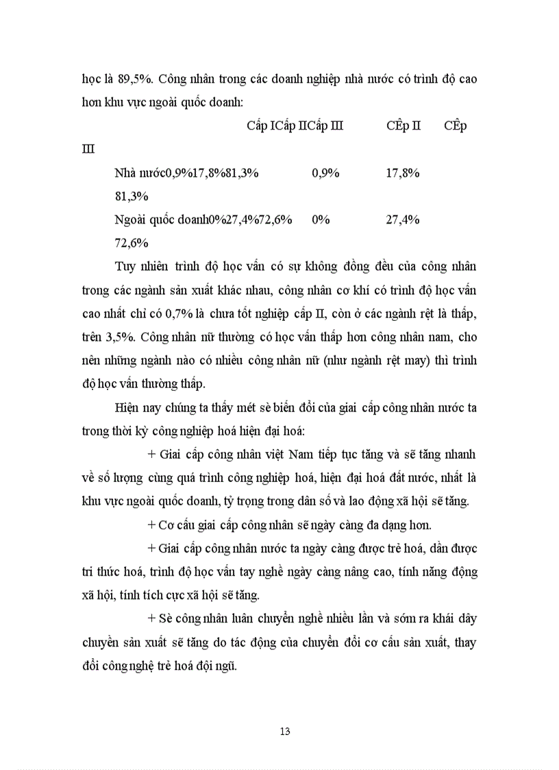 image for page Giai cấp công nhân hiện đại ngày nay Và sứ mệnh lịch sử của nó