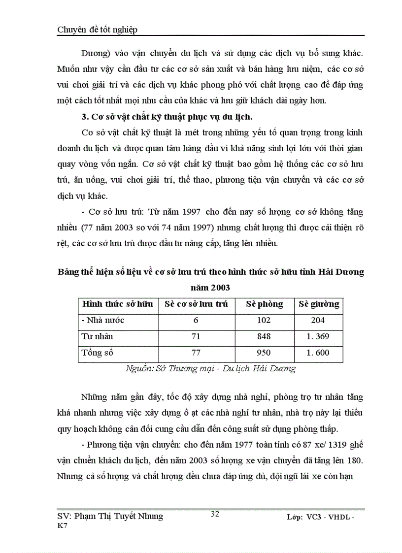 image for page Thực trạng ngành du lịch Hải Dương - xu hướng phát triển du lịch đến 2020.